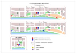 Опубликованы схемы маршрутов движения на V Амурском марафоне