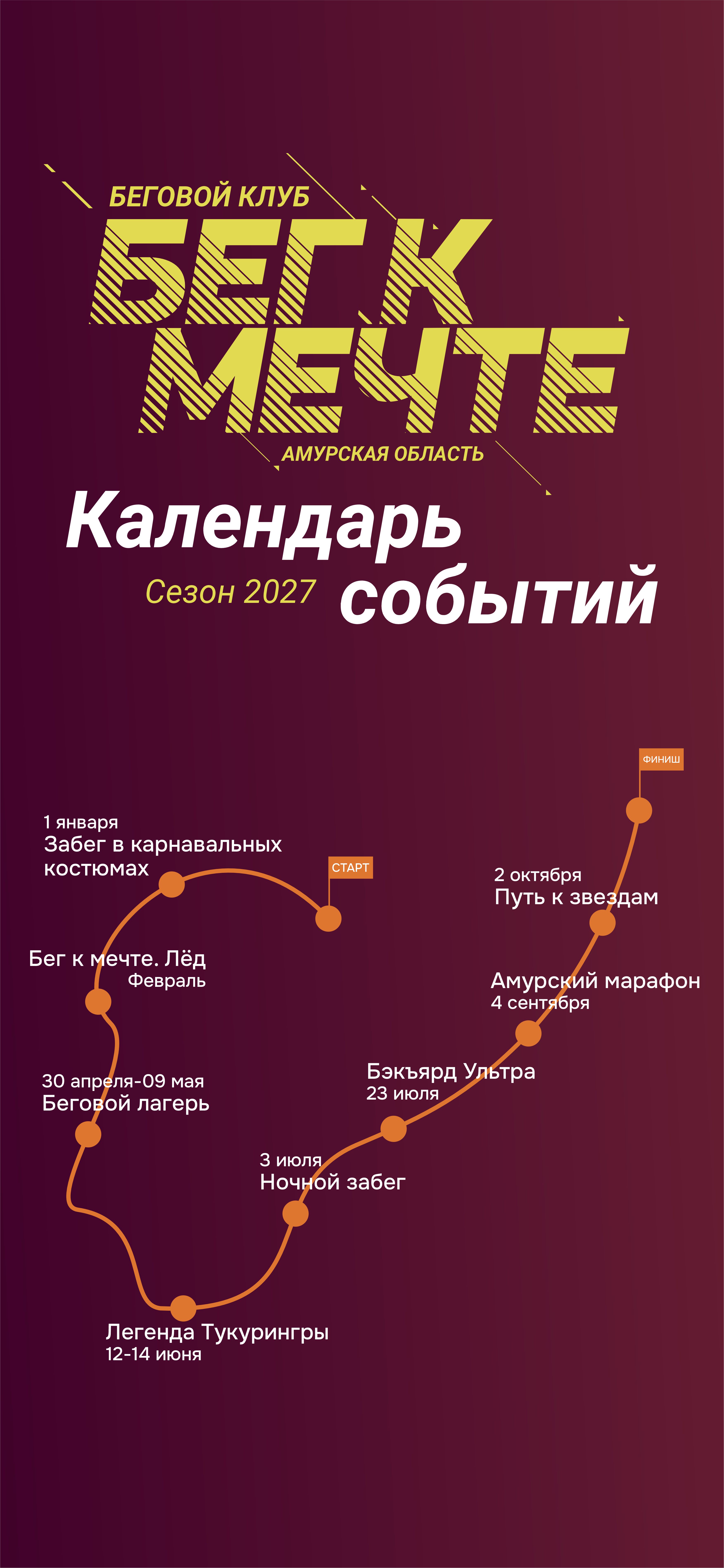 Календарь событий клуба «Бег к мечте» на 2027 год