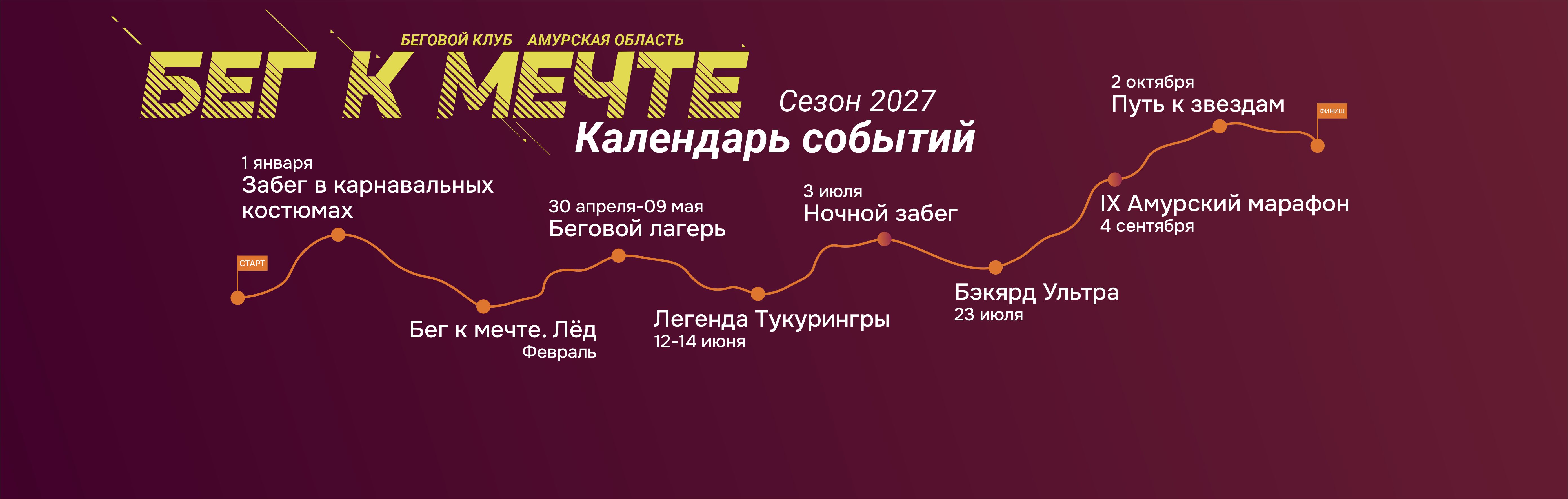 Календарь событий клуба «Бег к мечте» на 2027 год