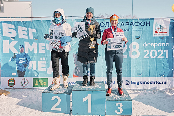 Протоколы ледового полумарафона "Бег к мечте. Лёд"