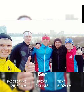 Подведены промежуточные итоги CHALLENGE 20.20. Подведены промежуточные итоги CHALLENGE 20.20.