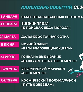 Календарь событий клуба «Бег к мечте» на 2026 год