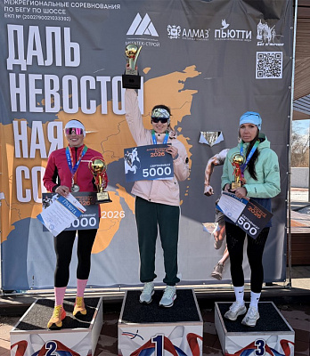 Предварительный финишный протокол "Дальневосточной сотки"